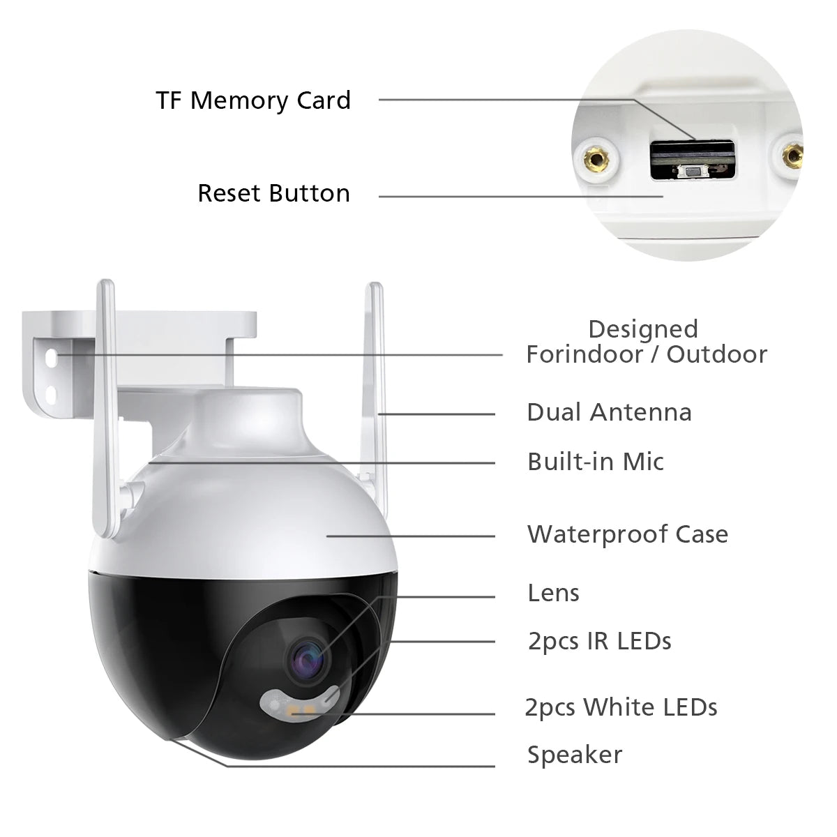 Wireless Outdoor SecurityCamera