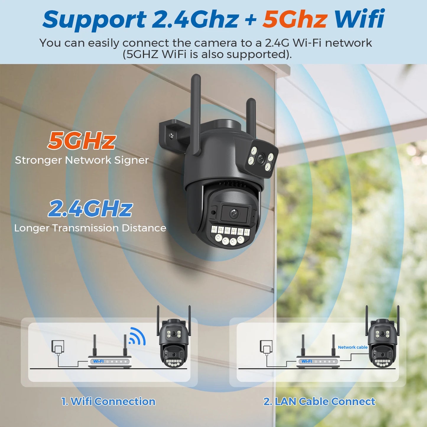 Camera Auto-Tracking 📡