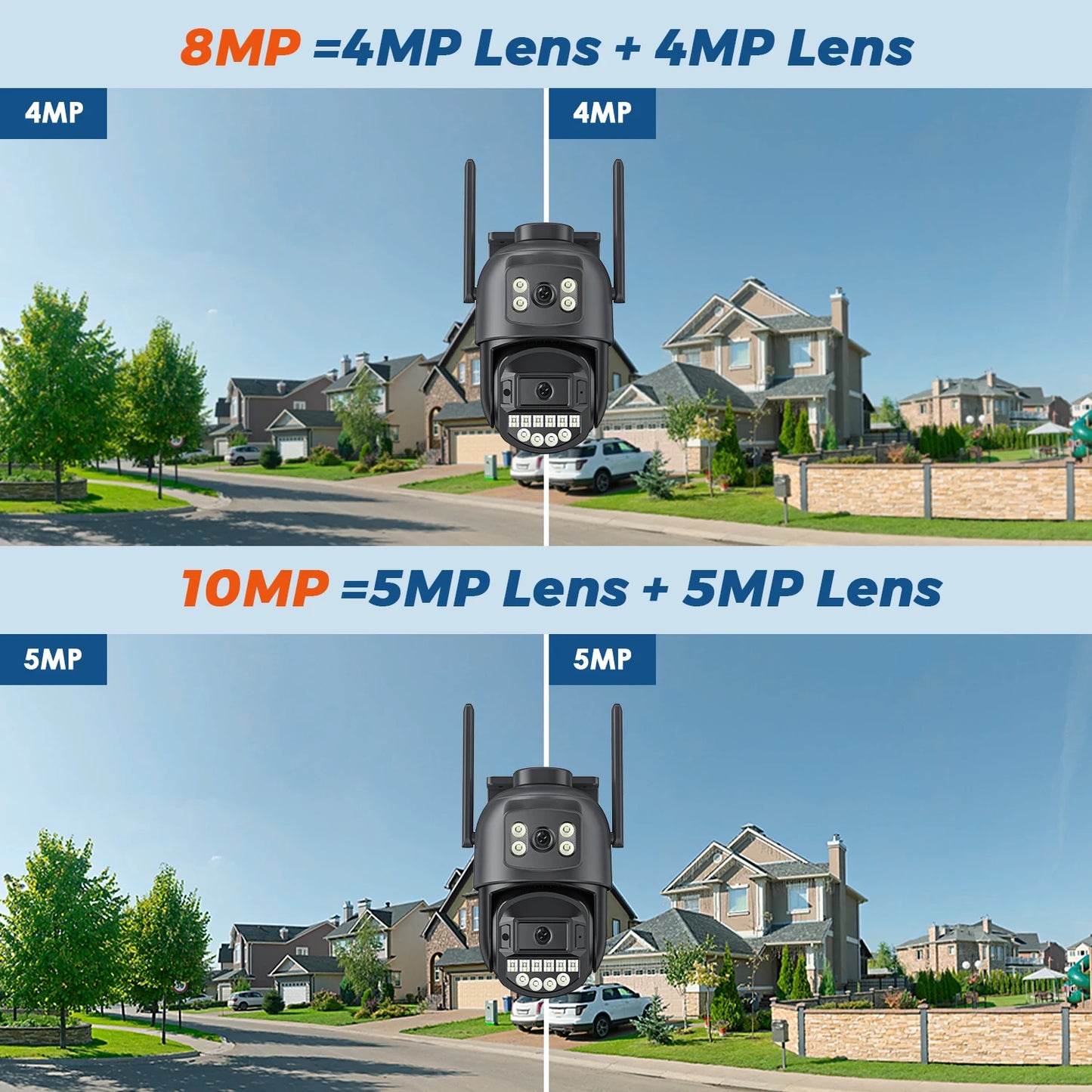 Camera Auto-Tracking 📡