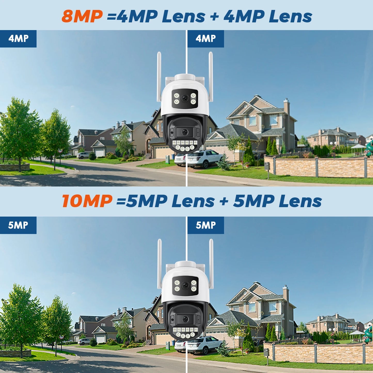 Dual Lens 5K WiFi PTZ Camera