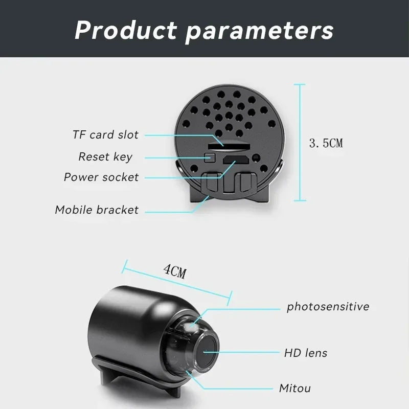 Xiaomi MIJIA Mini Wireless Camera