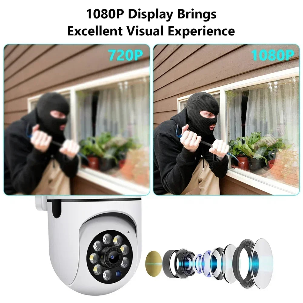 Outdoor Security Camera  with Alarm