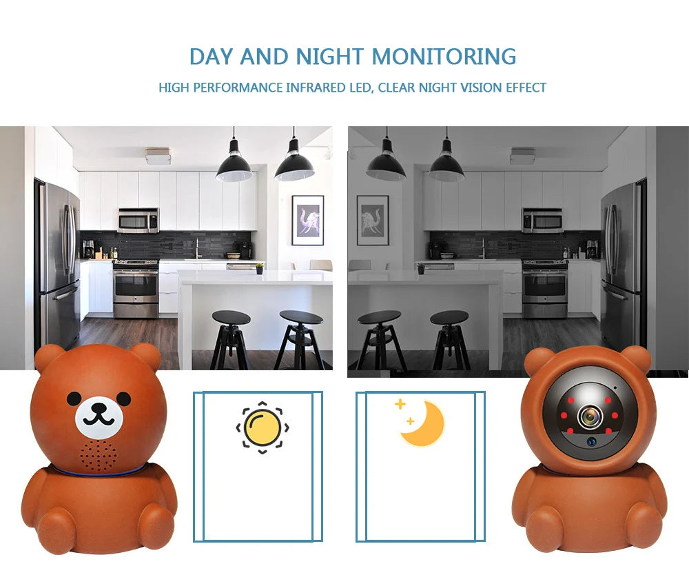 Smart Home Baby Security 🐻📷🍼