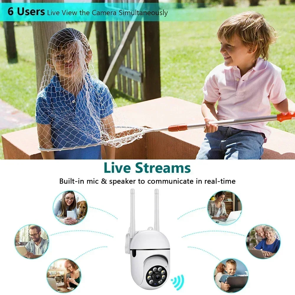 Outdoor Security Camera  with Alarm